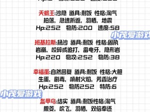 《神无月手游阵容宝典：最强搭配推荐大全》