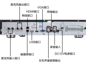 基于点歌机和投影仪连接方法的创新使用场景与应用策略