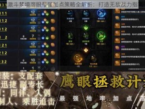 超激斗梦境鹰眼最强加点策略全解析：打造无敌战力指南