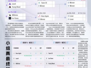 守望先锋全场最佳评选标准解析与评定流程