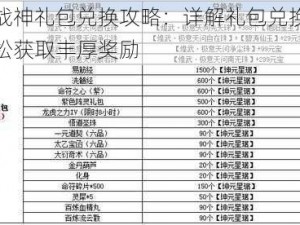 奇迹战神礼包兑换攻略：详解礼包兑换地址，轻松获取丰厚奖励