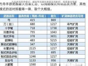 方舟休闲简单模式：揭秘弩武器伤害值及其影响，探索最佳策略