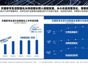 善交大圣结合，带来智能生活体验