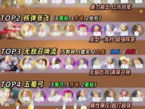 多多自走棋优化阵容策略：掌握关键改动，塑造胜者组合