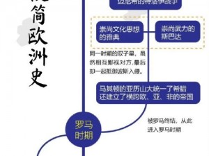 欧洲家庭史7726 欧洲家庭史 7726：从古代到现代的演变