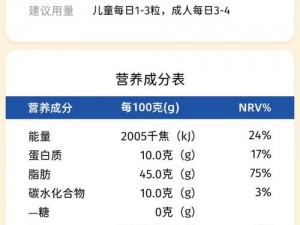 2024GGY钙小蓝的功能特点—2024GGY 钙小蓝有哪些功能特点？