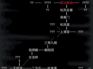 放置江湖传承深度探索：属性点的奥秘与分布解析