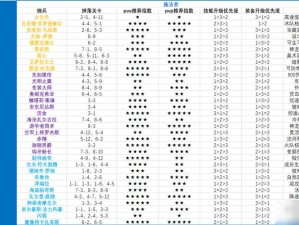 炉石传说佣兵之书营火之谜：全面解密佣兵攻略指南