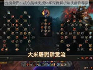 暴走魔兽团：核心英雄支援体系深度解析与技能推荐指南