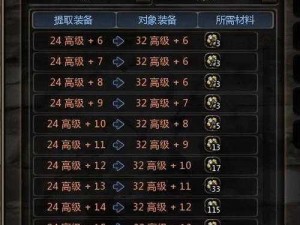 龙之谷手游天梯攻略：掌握核心规则，1V1决战攻略详解