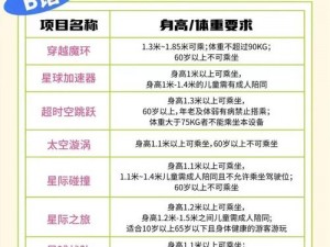 首次闯荡龙之谷，新手开局攻略全解析