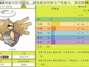 口袋妖怪复刻脱壳忍者：解读最佳性格与个性魅力，展现独特风采