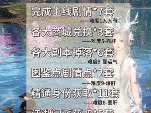 逆水寒手游首测独家解析：时装获取途径大揭秘及价格一览表