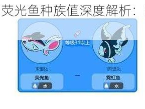 口袋妖怪复刻荧光鱼种族值深度解析：荧光鱼种族强度全面展示