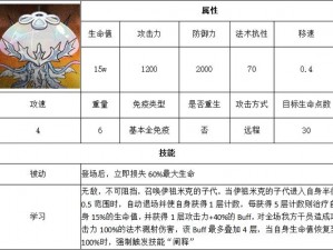 明日方舟水月肉鸽骰子攻略：详解使用方法与策略