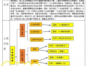 我的生命起源石：揭示生命奥秘的关键之石的力量探索