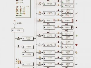 我的世界炼制炉建造全攻略：从基础材料到高级制造步骤详解