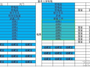 辐射避难所新手攻略：发电室电力获取指南