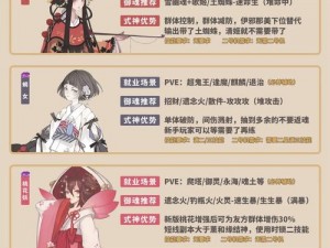 《阴阳师SR万年竹使用心得：如何巧用别勾引我家辉夜姬》