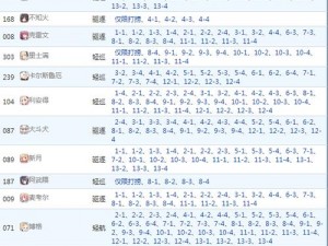 碧蓝航线红染A3区域掉落详情解析及高效打捞策略指南