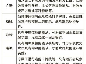 炉石传说贴吧大神传授新卡批判技巧：如何精准分析点评新卡牌实力与适用性解析