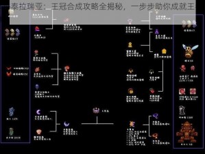 探秘泰拉瑞亚：王冠合成攻略全揭秘，一步步助你成就王者之冠