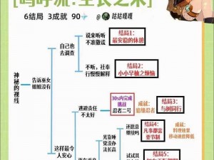 全面揭秘：解锁原神早柚邀约全结局攻略秘籍