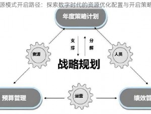 高资源模式开启路径：探索数字时代的资源优化配置与开启策略之道