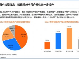 成品短视频软件网站大全 app 软件，汇聚各类短视频资源，满足不同用户需求