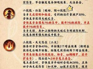 SP鬼吞斗技最强御魂搭配策略：探寻最优组合，引领新式战斗风潮