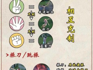 永劫无间新手入门攻略：掌握基础操作，轻松玩转游戏之道