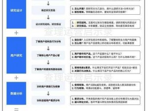 揭秘关卡推进篇进阶攻略：实战策略与技巧深度解析