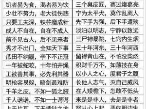 成语小秀才第732关答案解析：探寻卧虎藏龙的智慧之门