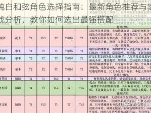 纯白和弦角色选择指南：最新角色推荐与实战分析，教你如何选出最强搭配