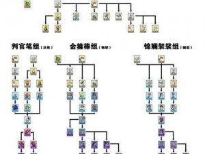 梦幻西游新手零门槛入门攻略详解：打造梦幻西游大神之路全解析