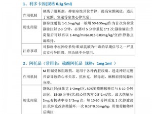 法国满天星急救护士职责—法国满天星急救护士的职责有哪些？