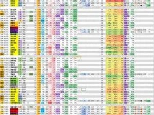 全面战争模拟器：米诺陶洛斯属性深度解析与分享