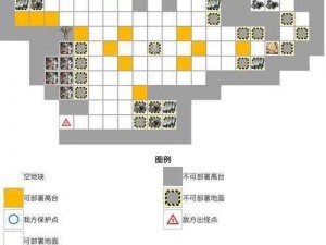 明日方舟3-7关卡攻略：战略布局与操作技巧详解