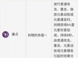 原神新版本角色刻晴深度培养攻略：技能提升、装备选择与实战应用详解