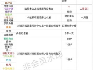 荒野乱斗免费获取宝石攻略：实战解析获取途径与有效方法汇总