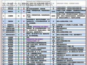 九阴真经3D明尊铁血枪秘传属性深度解析：无敌攻击威力与独特战斗特性揭示