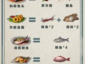 明日之后鱼烹饪攻略：细致解析鱼的料理流程与秘诀配方