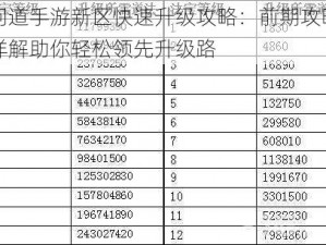 问道手游新区快速升级攻略：前期攻略详解助你轻松领先升级路