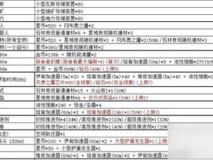 不思议迷宫全新更新揭秘：6月9日更新内容全景解析与亮点一览表