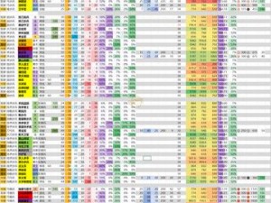 全面战争幕府将军2部队选择攻略：策略、兵种搭配与实战运用指南