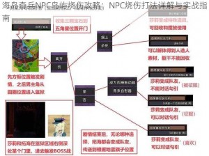 海岛奇兵NPC岛屿烧伤攻略：NPC烧伤打法详解与实战指南