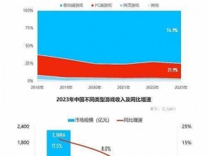 2024年8月游戏版号热潮涌动：行业观察与前景