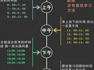 坐在学霸的大紫根上背单词,在学霸的大紫根上背单词，是一种怎样的体验？