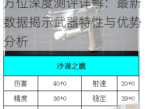 全民枪战暗影沙鹰属性全方位深度测评详解：最新数据揭示武器特性与优势分析