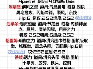 口袋妖怪复刻新手入门：精灵培养选择与攻略指南，快速提升战力及角色成长攻略